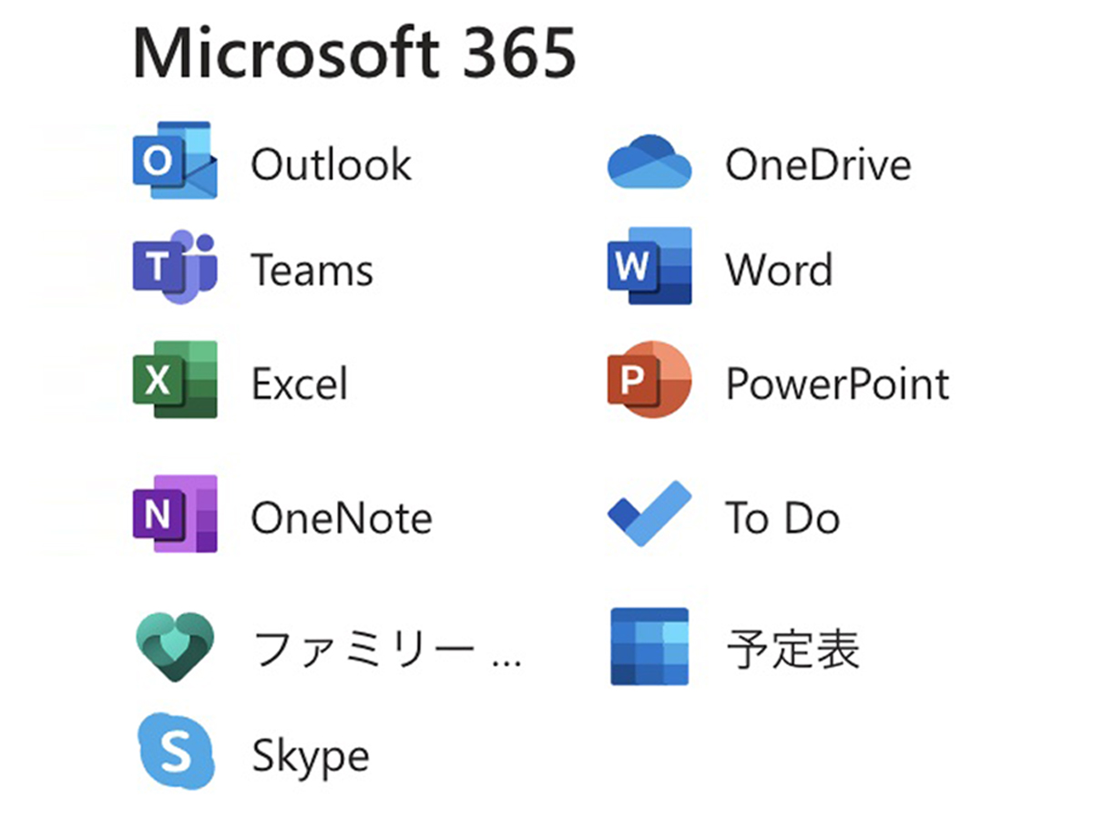 マイクロソフトのアプリの説明